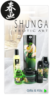 Wet Personal Lubricants
